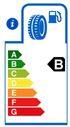 Eficiência